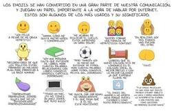Enlace a El significado de los emojis