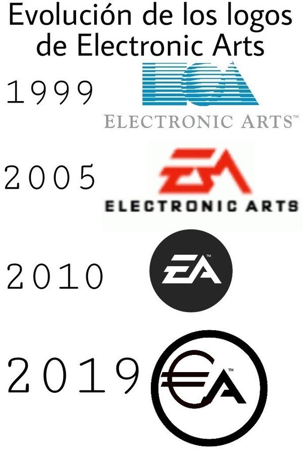 Meme_otros - Electronic Arts está evolucionando mucho