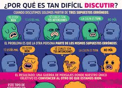 Enlace a La dificultad a la hora de discutir