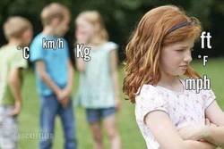 Enlace a Cuando vas a Estados Unidos y no pillas sus sistemas de medición