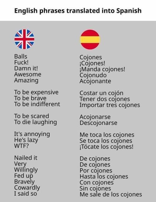 Meme_otros - Traductor básico de inglés a español