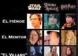 Enlace a Star Wars, El señor de los Anillos y Harry Potter tienen muchas cosas en común
