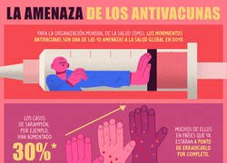 Enlace a Los antivacunas