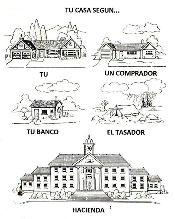 Meme_otros - Una casa se ve de muchas formas diferentes según la persona o entidad