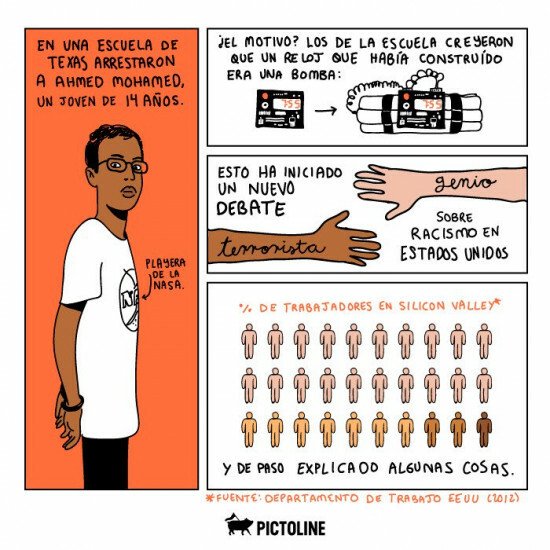 Otros - Lo que gusta prejuzgar a la gente...