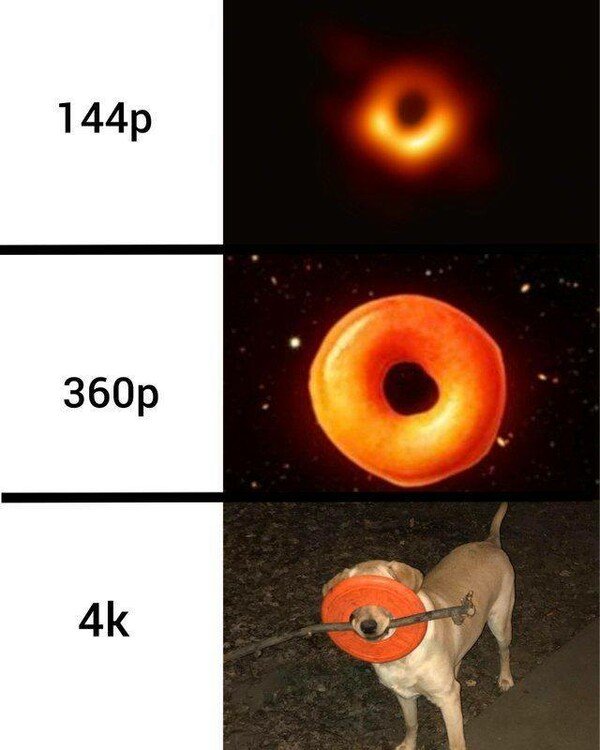 Meme_otros - Diferentes tipos de resolución