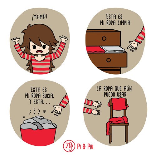 Otros - Manual rápido de la ropa que hay en mi habitación