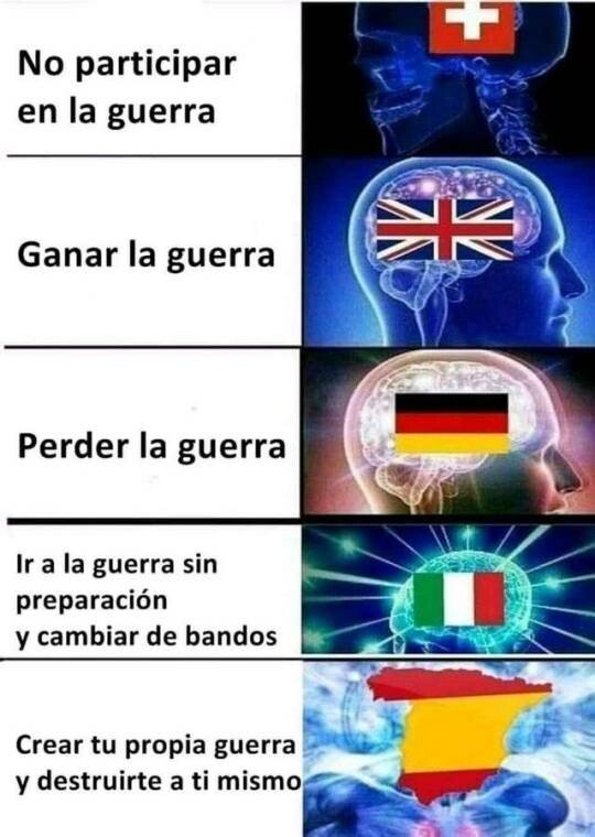 Meme_otros - Diferentes niveles para participar en la guerra