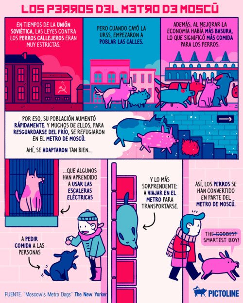Otros - Los perros de Moscú