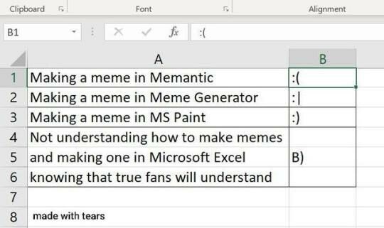 Meme_otros - Formato Old School