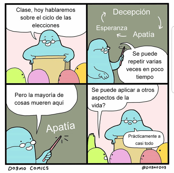 Otros - El proceso de elección