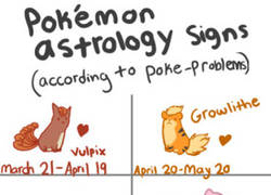 Enlace a Horóscopo Pokémon