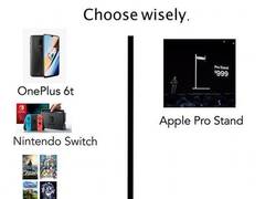 Enlace a Cuestión de elección