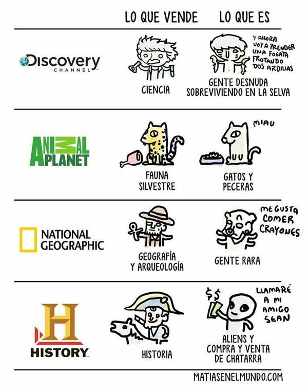 Meme_otros - Lo que vende vs lo que es