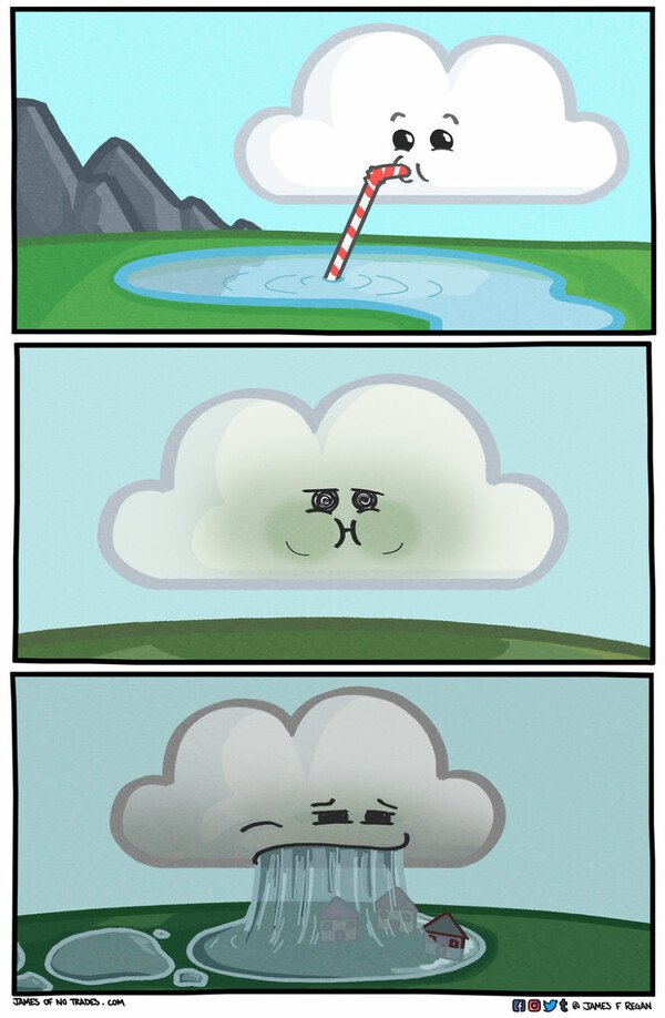 agua,ciclo,lluvia,nubes