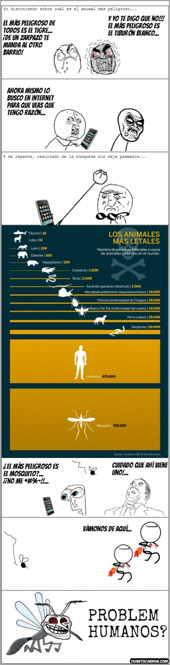 animales,mosquito,peligrosos,¿no se dieron cuenta que estaba el humano?
