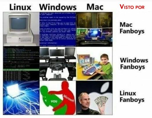 codigo,fanboys,impresiones,informatica,linux,mac,marcas,pc,perspectiva,windows