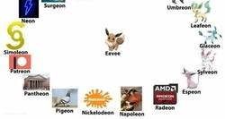 Enlace a Eevee puede ser lo que le de la gana de ser