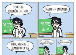 Enlace a Reflexión infinita 
