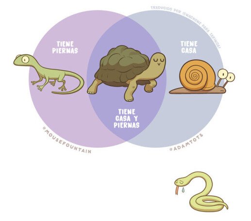 Meme_otros - Unos tanto y otros tan poco