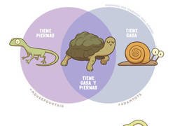 Enlace a Unos tanto y otros tan poco