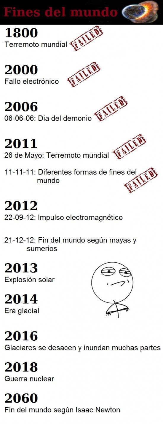 Challenge_accepted - Vamos de racha