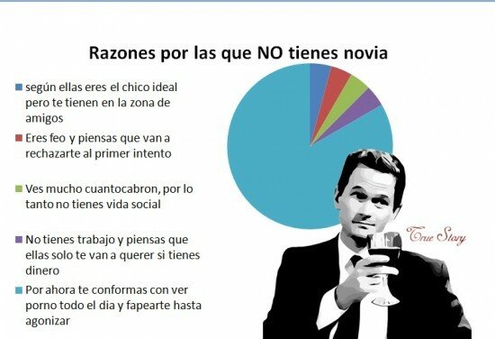 Meme_otros - Ahí tienes la respuesta