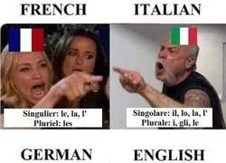Enlace a Algunos idiomas necesitan más artículos que otros