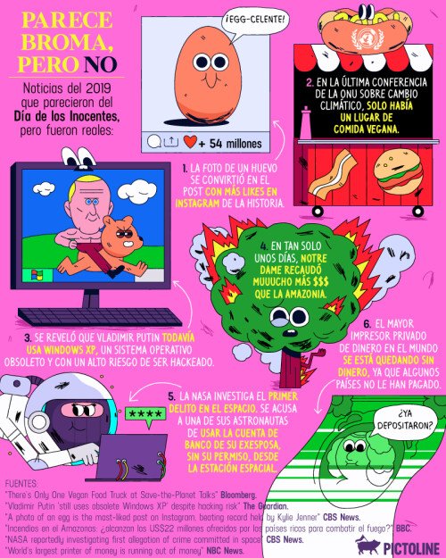 Meme_otros - Algunas noticias de 2019 que parecen inocentadas, pero no lo son.