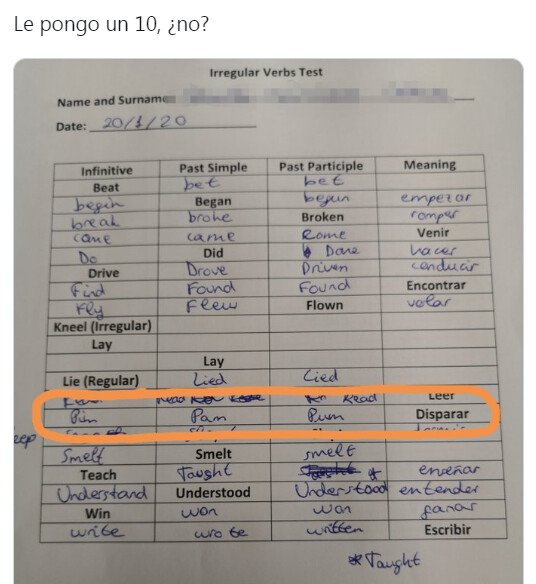 Otros - No lo consideraría una respuesta incorrecta