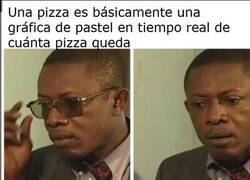 Enlace a Ahora no podrás dejar de verlo