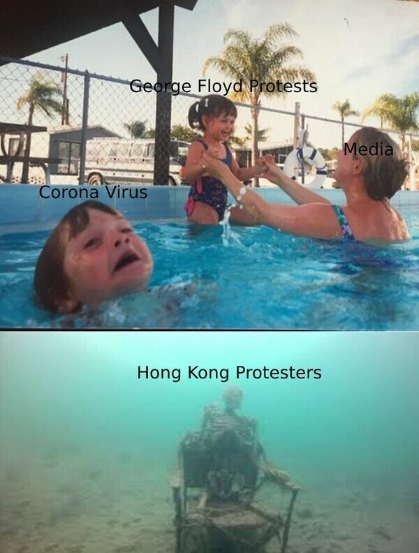 Coronavirus,George Floyd,Hong Kong,Medios de comunicación,Protestas