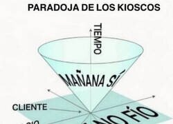 Enlace a Digno de estudio