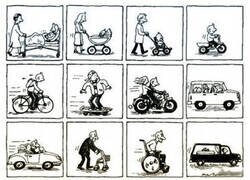 Enlace a La vida sobre ruedas