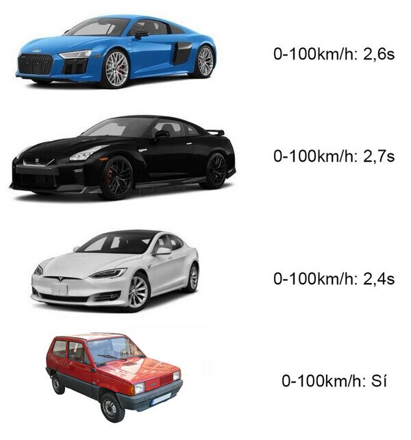 Meme_otros - Con el tiempo los alcanza