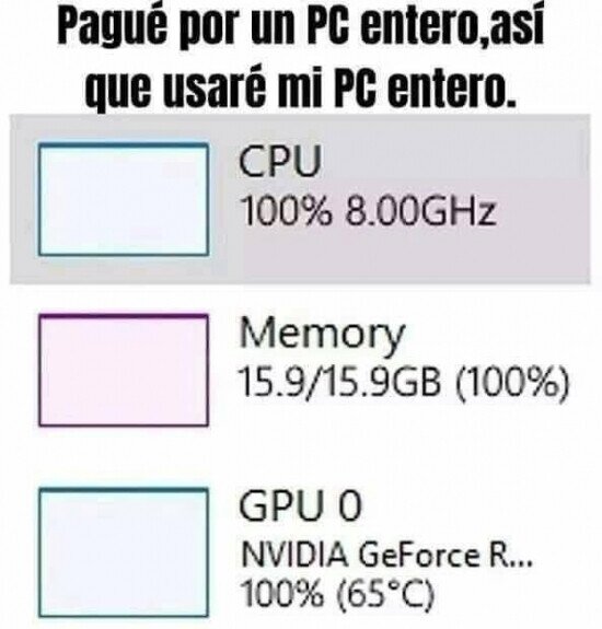 Meme_otros - Apurándolo hasta el final