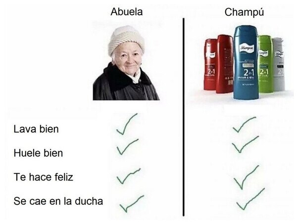 Otros - Más parecidos de lo que crees