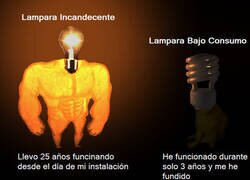 Enlace a Lampara incandecente vs bajo consumo