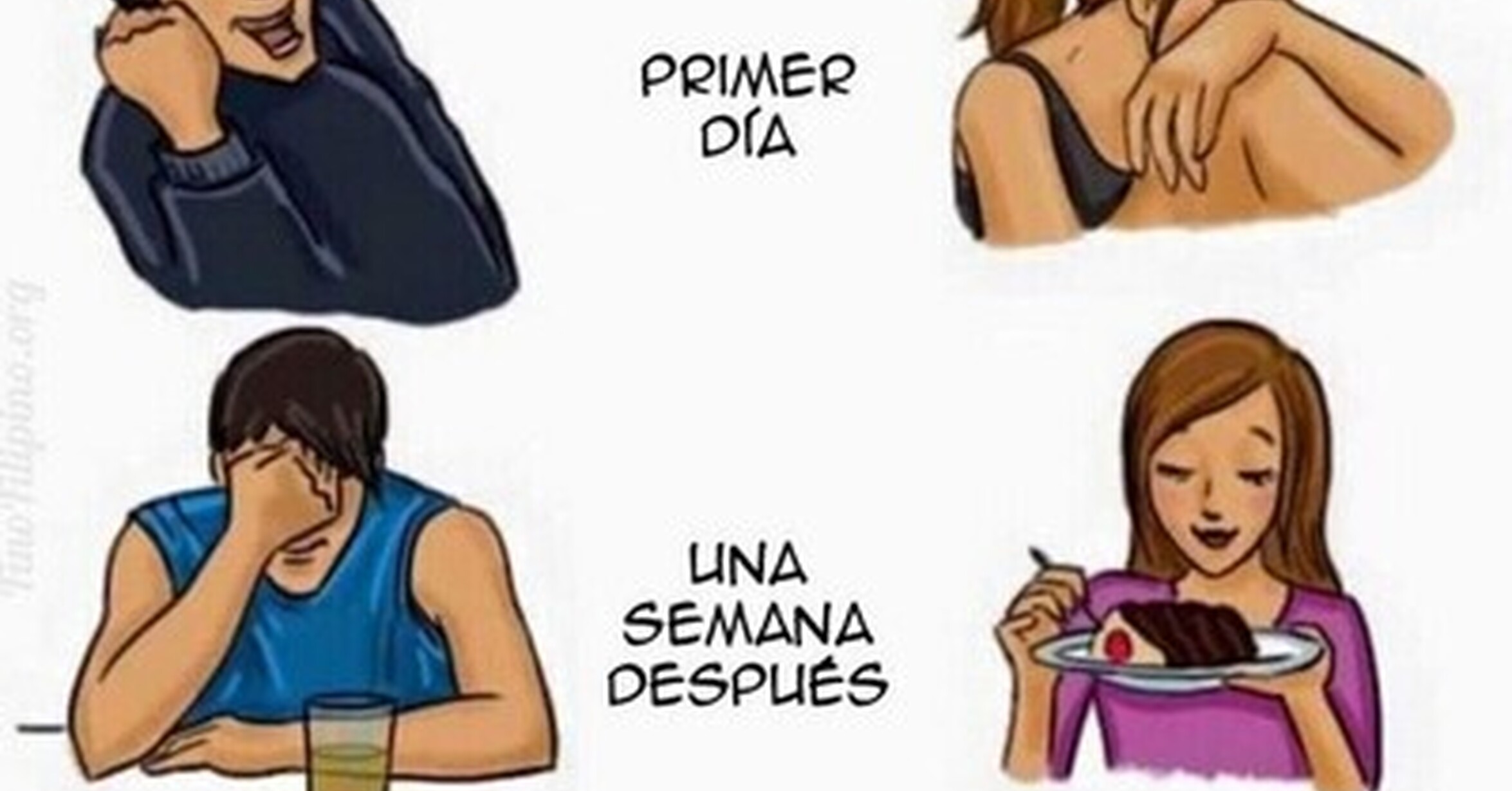 2mgovercsquared Breakup