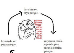 Enlace a Cómo arruinar tu sartén