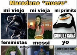 Enlace a Diferentes reacciones