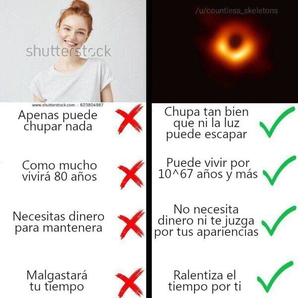 Meme_otros - ¿Novia o agujero negro?