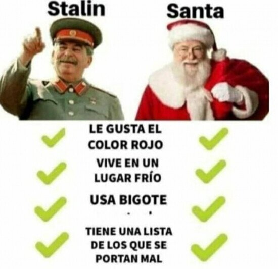 Otros - Podrían ser la misma persona
