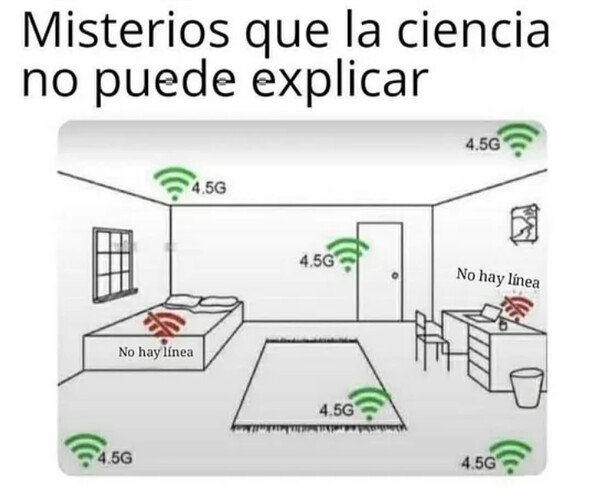 conexión,habitación,internet,wifi