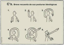 Enlace a Demasiado cambio de rumbo