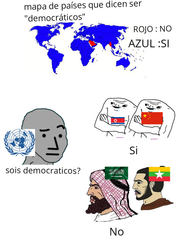 Arabia Saudí,China,Corea del Norte,democracia,dictadura,países