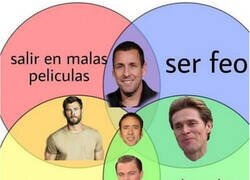 Enlace a Así funciona Hollywood