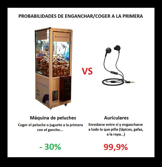 Meme_otros - Máquina de peluches vs Auriculares