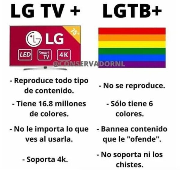 diferencias,lg,lgtbi,tele,tv