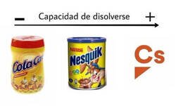 Enlace a Disolución instantánea